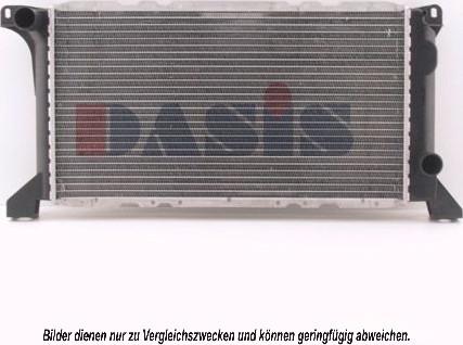 AKS Dasis 250020N - Radiateur, refroidissement du moteur cwaw.fr