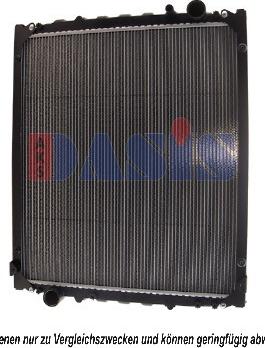 AKS Dasis 261001N - Radiateur, refroidissement du moteur cwaw.fr