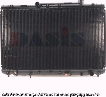 AKS Dasis 210950N - Radiateur, refroidissement du moteur cwaw.fr