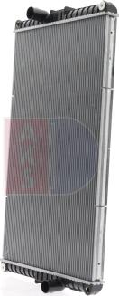 AKS Dasis 280021X - Radiateur, refroidissement du moteur cwaw.fr