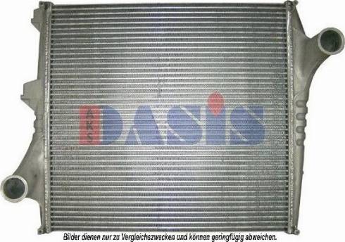 AKS Dasis 287004N - Intercooler, échangeur cwaw.fr