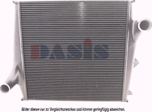 AKS Dasis 287070N - Intercooler, échangeur cwaw.fr