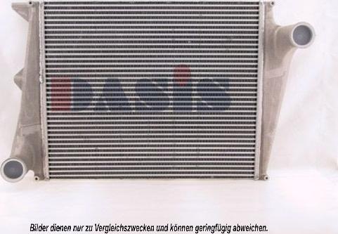 AKS Dasis 287100N - Intercooler, échangeur cwaw.fr