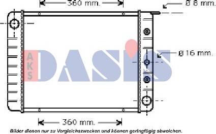 AKS Dasis 220006N - Radiateur, refroidissement du moteur cwaw.fr