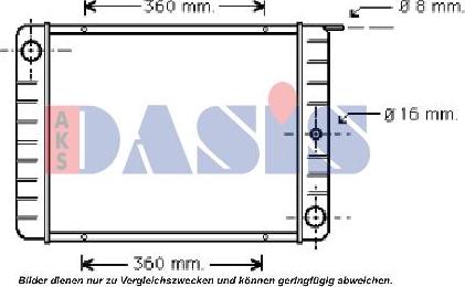 AKS Dasis 220180N - Radiateur, refroidissement du moteur cwaw.fr