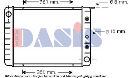 AKS Dasis 220170N - Radiateur, refroidissement du moteur cwaw.fr