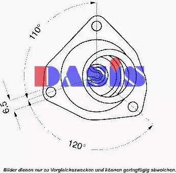 AKS Dasis 750943N - Thermostat d'eau cwaw.fr