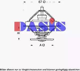 AKS Dasis 751896N - Thermostat d'eau cwaw.fr