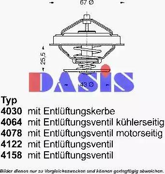 AKS Dasis 751860N - Thermostat d'eau cwaw.fr