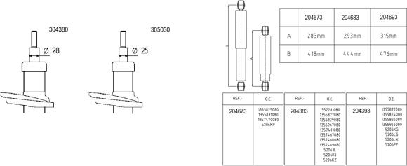 AL-KO 305030 - Amortisseur cwaw.fr