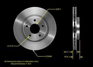 Allmakes 5105515B - Disque de frein cwaw.fr