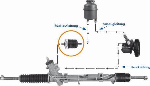 APC LP800236-R - Pompe hydraulique, direction cwaw.fr