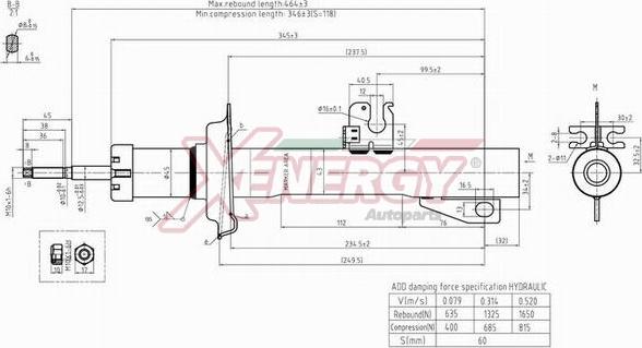 AP XENERGY X910341 - Amortisseur cwaw.fr