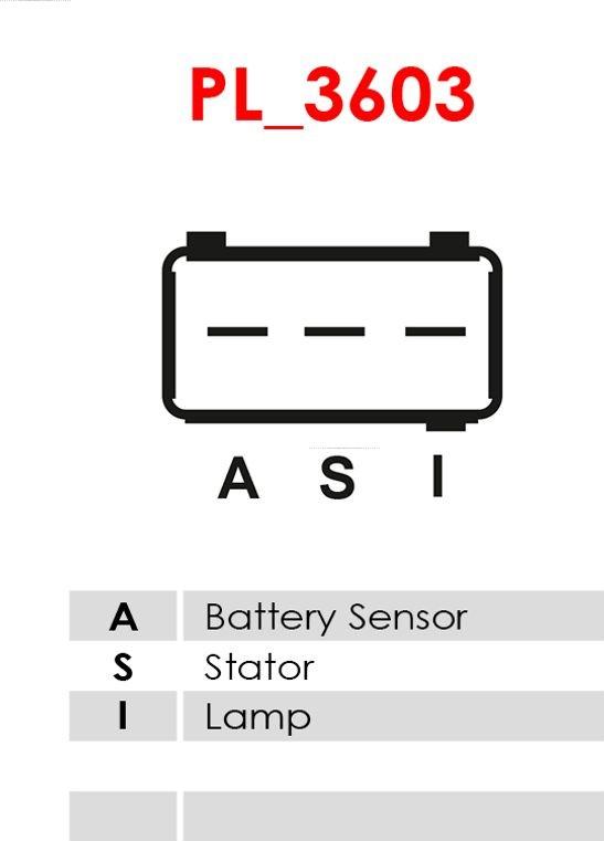 AS-PL A9002 - Alternateur cwaw.fr