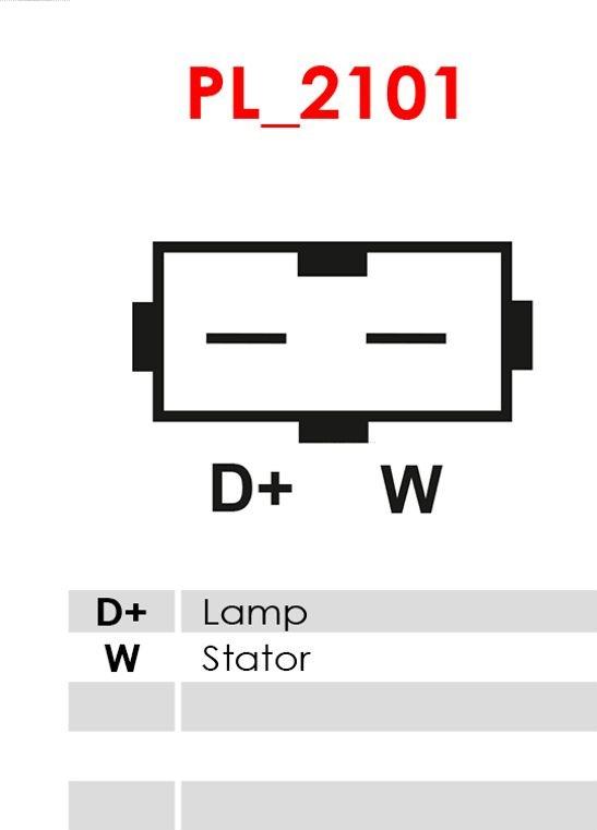 AS-PL A5002 - Alternateur cwaw.fr