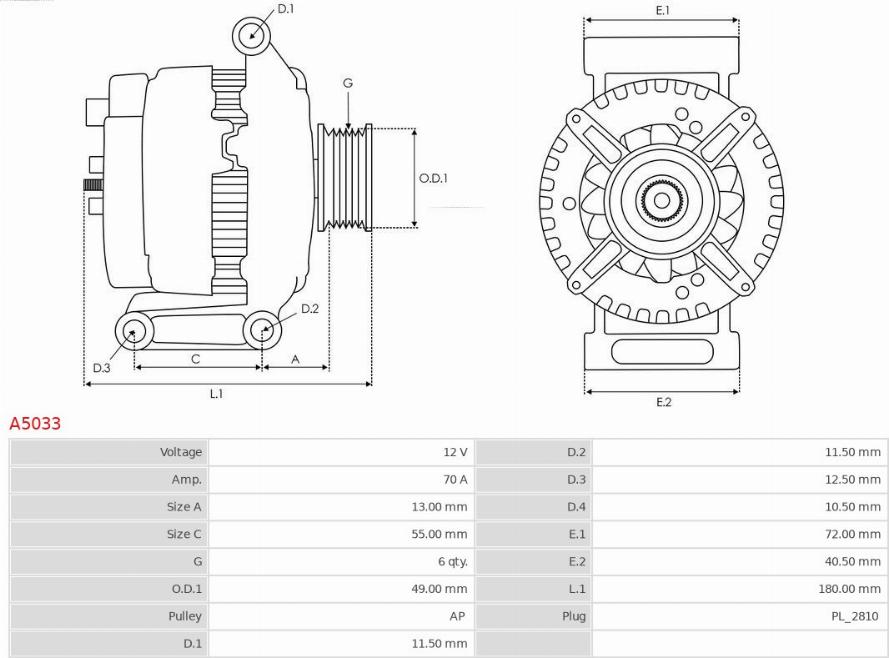 AS-PL A5033 - Alternateur cwaw.fr