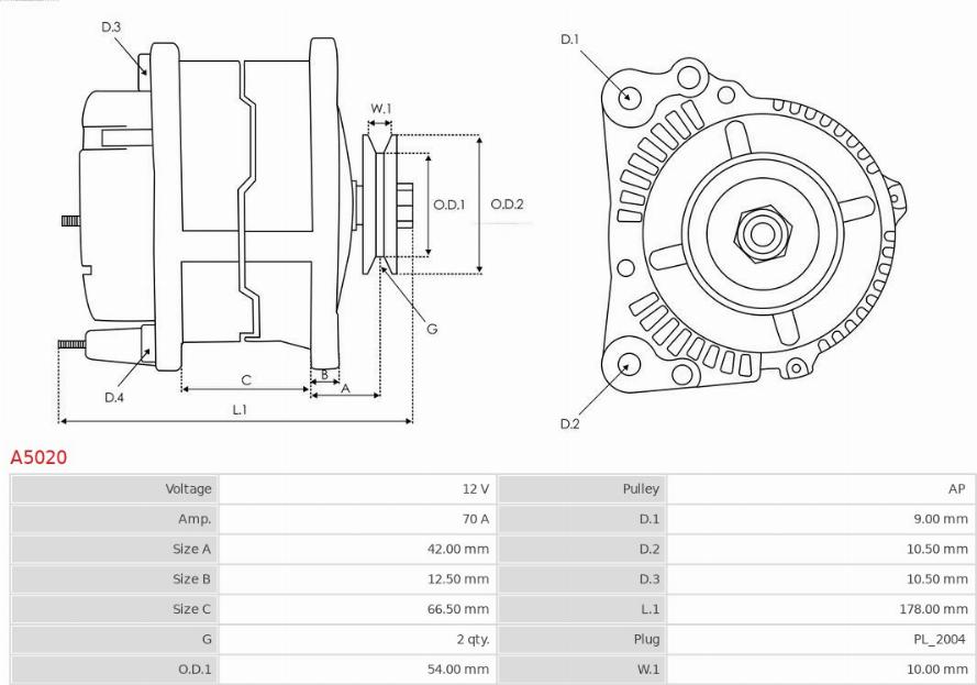 AS-PL A5020 - Alternateur cwaw.fr