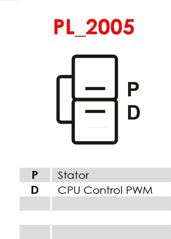 AS-PL A5185 - Alternateur cwaw.fr