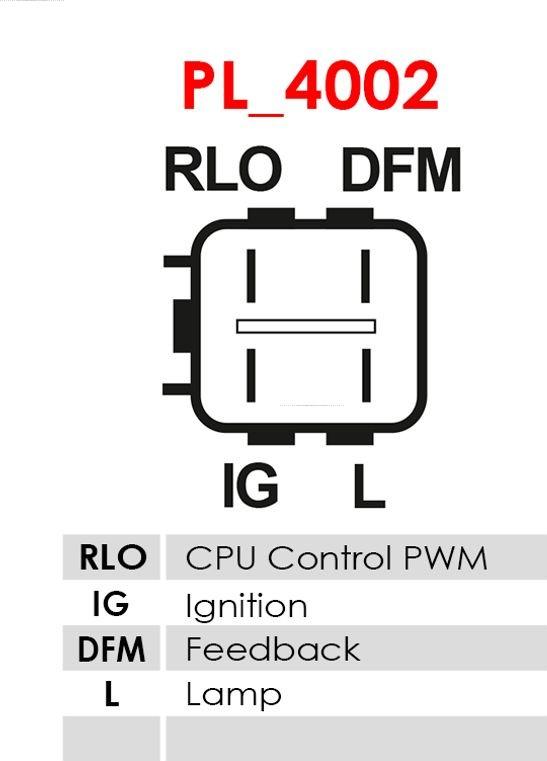 AS-PL A6522PR - Alternateur cwaw.fr