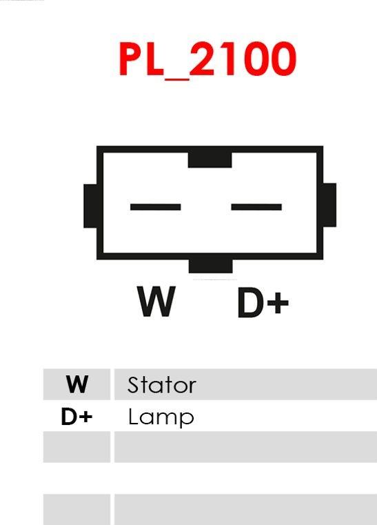 AS-PL A0006 - Alternateur cwaw.fr