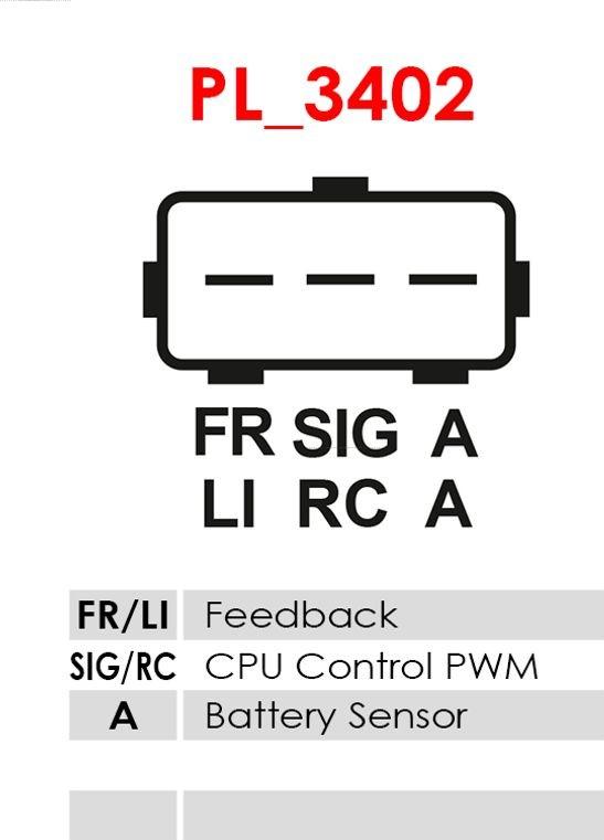 AS-PL A6265SR - Alternateur cwaw.fr