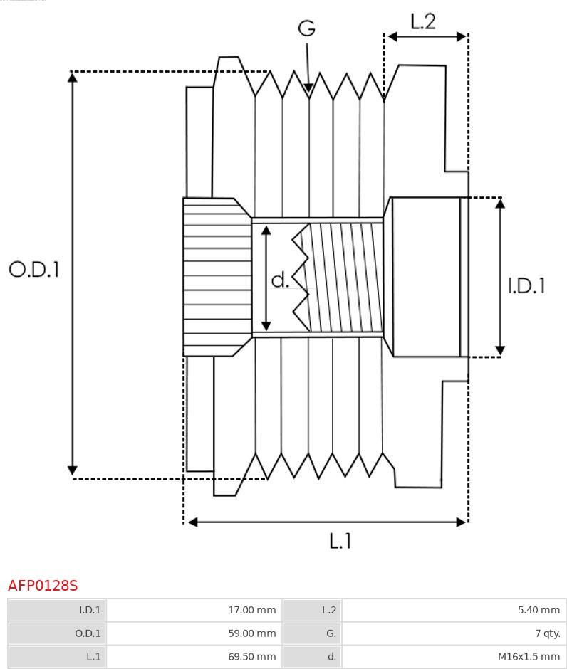 AS-PL AFP0128S - Poulie, alternateur cwaw.fr