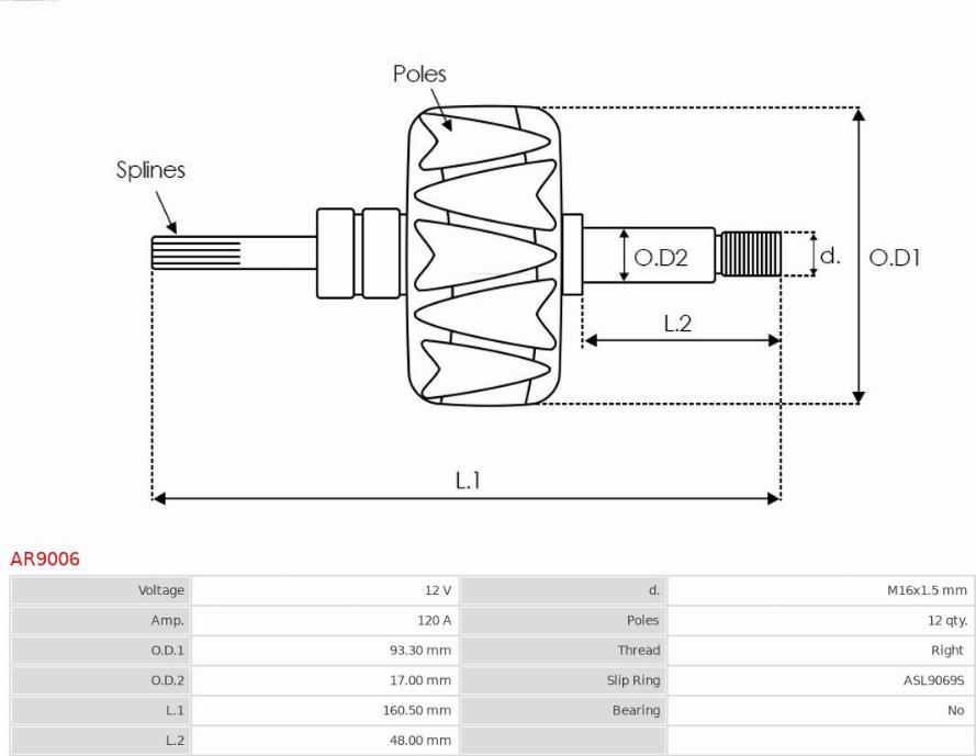 AS-PL AR9006 - Rotor, alternateur cwaw.fr