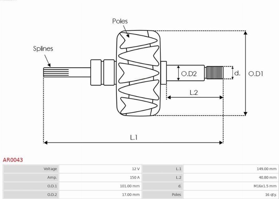 AS-PL AR0043 - Rotor, alternateur cwaw.fr