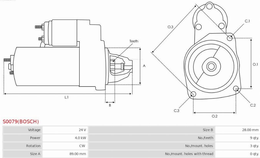 AS-PL S0079(BOSCH) - Démarreur cwaw.fr