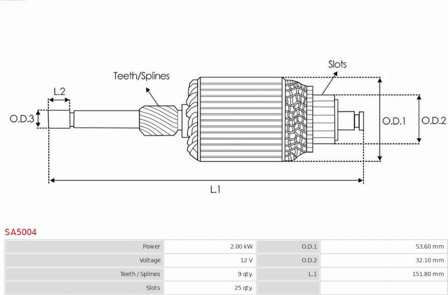 AS-PL SA5004 - Induit, démarreur cwaw.fr