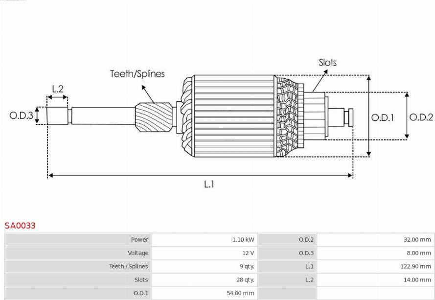 AS-PL SA0033 - Induit, démarreur cwaw.fr