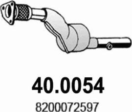 ASSO 40.0054 - Catalyseur cwaw.fr