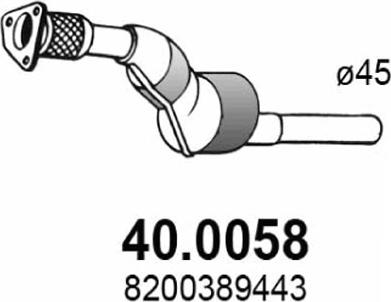 ASSO 40.0058 - Catalyseur cwaw.fr