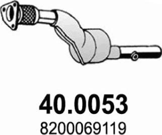 ASSO 40.0053 - Catalyseur cwaw.fr