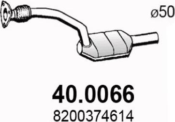 ASSO 40.0066 - Catalyseur cwaw.fr