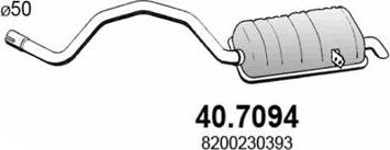 ASSO 40.7094 - Silencieux arrière cwaw.fr