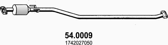 ASSO 54.0009 - Catalyseur cwaw.fr