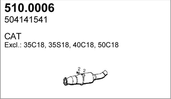 ASSO 510.0006 - Catalyseur cwaw.fr