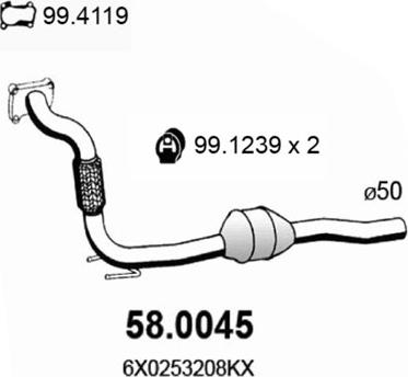 ASSO 58.0045 - Catalyseur cwaw.fr