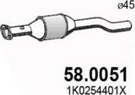 ASSO 58.0051 - Catalyseur cwaw.fr