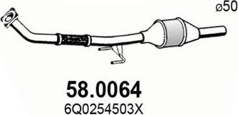 ASSO 58.0064 - Catalyseur cwaw.fr