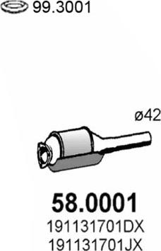 ASSO 58.0001 - Catalyseur cwaw.fr