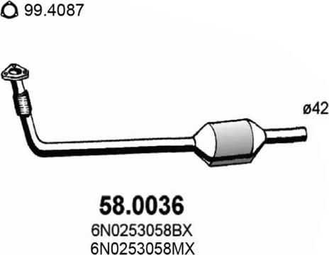 ASSO 58.0036 - Catalyseur cwaw.fr