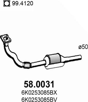 ASSO 58.0031 - Catalyseur cwaw.fr