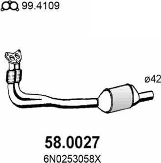 ASSO 58.0027 - Catalyseur cwaw.fr