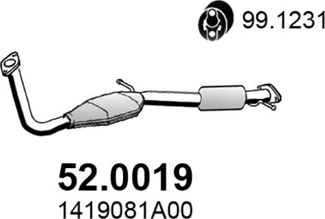 ASSO 52.0019 - Catalyseur cwaw.fr