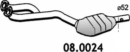 ASSO 08.0024 - Catalyseur cwaw.fr