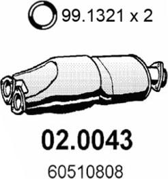 ASSO 02.0043 - Catalyseur cwaw.fr