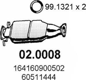 ASSO 02.0008 - Catalyseur cwaw.fr