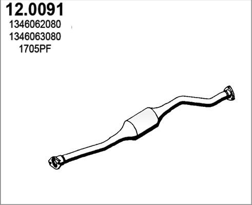 ASSO 12.0091 - Catalyseur cwaw.fr